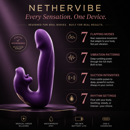 4-in-1 Pelvic Floor Activator