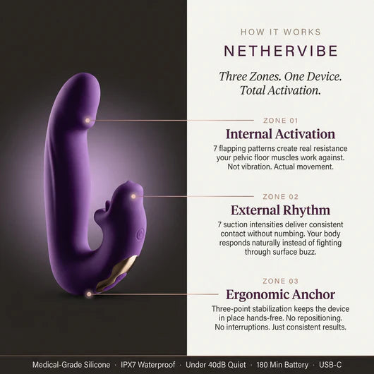 4-in-1 Pelvic Floor Activator