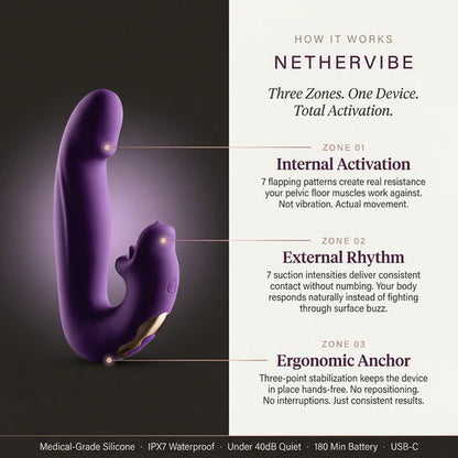 4-in-1 Pelvic Floor Activator