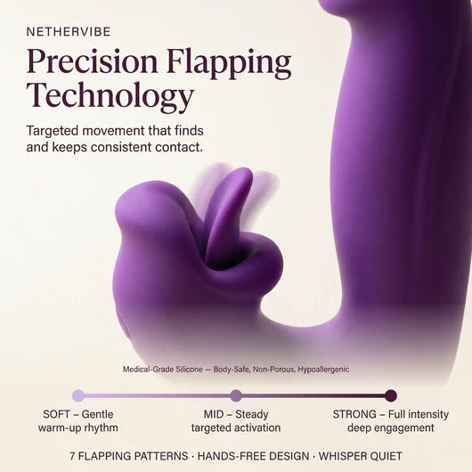 4-in-1 Pelvic Floor Activator